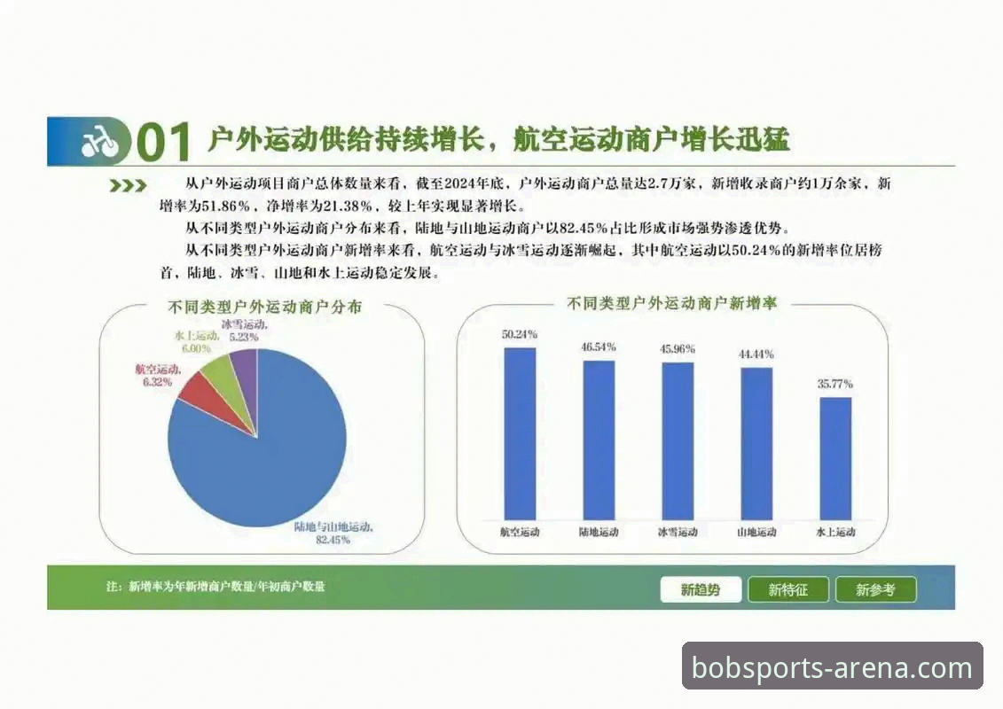 半岛体育注册入口推荐：资深用户的5年使用心得与行业趋势分析